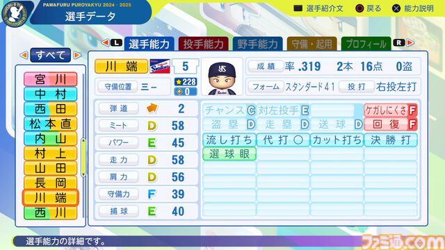 『パワプロ2024』東京ヤクルトスワローズ　長岡秀樹　選手能力