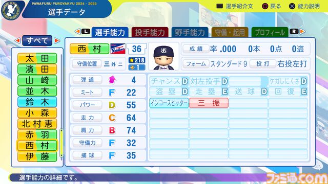 『パワプロ2024』東京ヤクルトスワローズ　西村瑠伊斗　選手能力