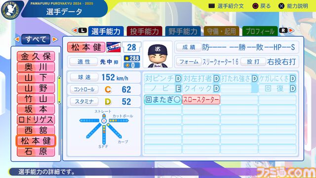『パワプロ2024』東京ヤクルトスワローズ　松本健吾　選手能力