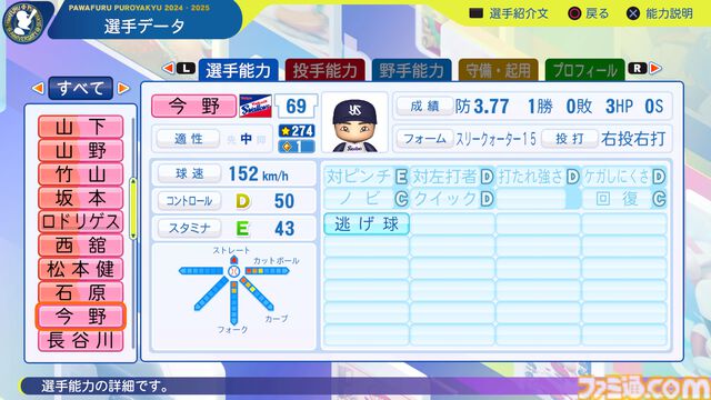 『パワプロ2024』東京ヤクルトスワローズ　今野龍太　選手能力