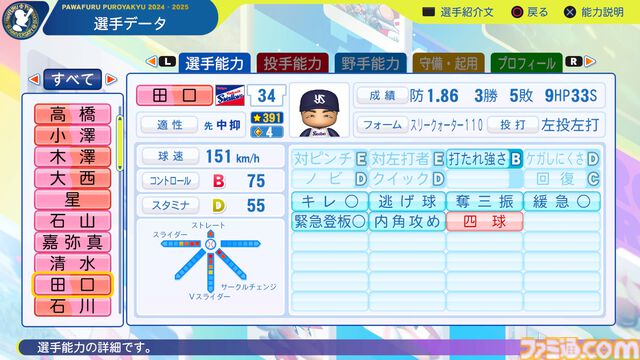『パワプロ2024』東京ヤクルトスワローズ　田口麗斗　選手能力