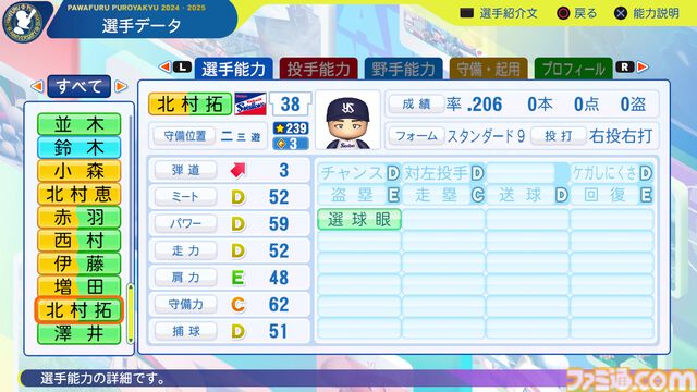 『パワプロ2024』東京ヤクルトスワローズ　北村拓己　選手能力（野手能力）
