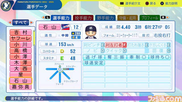 『パワプロ2024』東京ヤクルトスワローズ選手能力一覧
