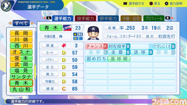 『パワプロ2024』東京ヤクルトスワローズ　青木宣親　選手能力