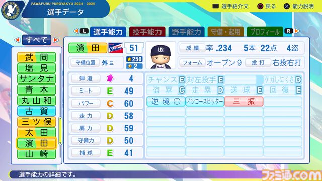 『パワプロ2024』東京ヤクルトスワローズ　濱田太貴　選手能力