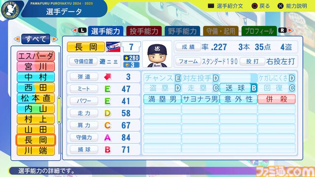 『パワプロ2024』東京ヤクルトスワローズ選手能力一覧