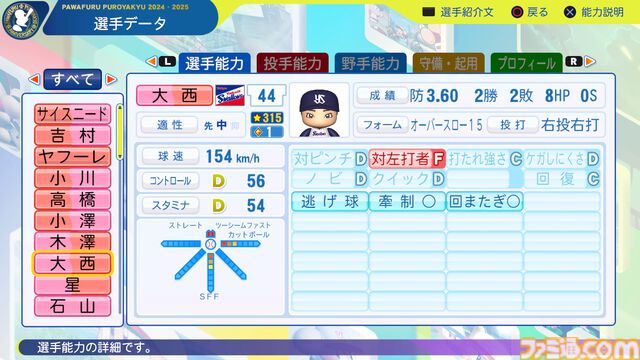 『パワプロ2024』東京ヤクルトスワローズ　大西広樹　選手能力