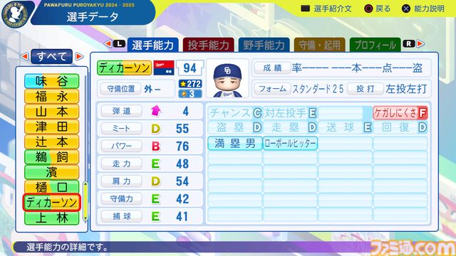 『パワプロ2024』中日ドラゴンズ選手能力一覧