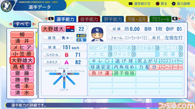 『パワプロ2024』中日ドラゴンズ選手能力一覧