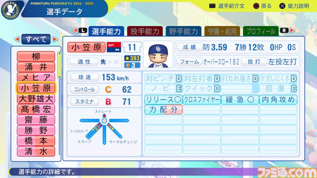 『パワプロ2024』中日ドラゴンズ選手能力一覧