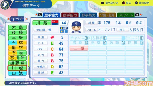 『パワプロ2024』中日ドラゴンズ選手能力一覧