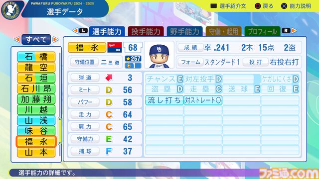 『パワプロ2024』中日ドラゴンズ選手能力一覧
