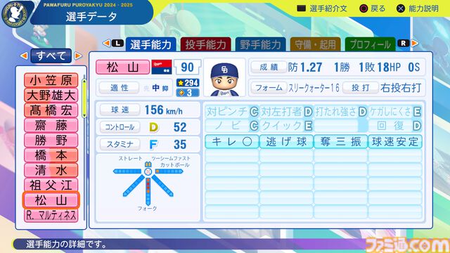 『パワプロ2024』中日ドラゴンズ選手能力一覧
