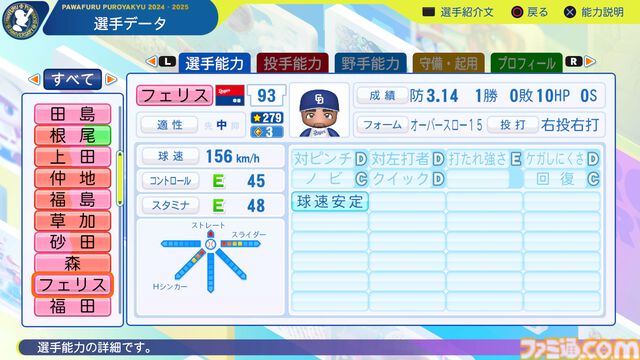 『パワプロ2024』中日ドラゴンズ選手能力一覧