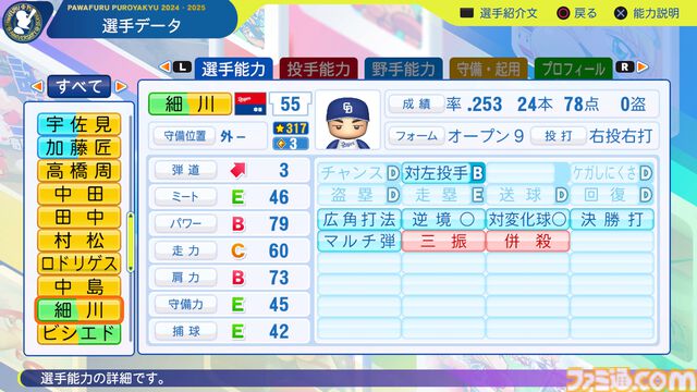 『パワプロ2024』中日ドラゴンズ選手能力一覧