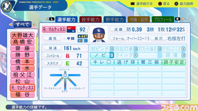 『パワプロ2024』中日ドラゴンズ選手能力一覧
