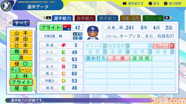 『パワプロ2024』中日ドラゴンズ選手能力一覧