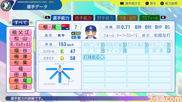『パワプロ2024』中日ドラゴンズ選手能力一覧