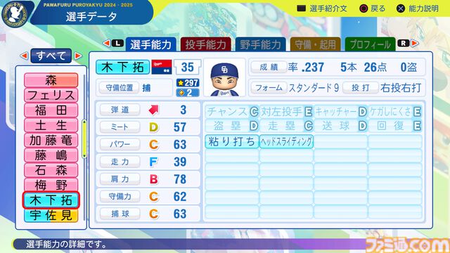 『パワプロ2024』中日ドラゴンズ選手能力一覧