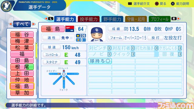 『パワプロ2024』中日ドラゴンズ選手能力一覧