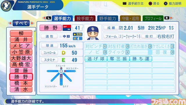 『パワプロ2024』中日ドラゴンズ選手能力一覧