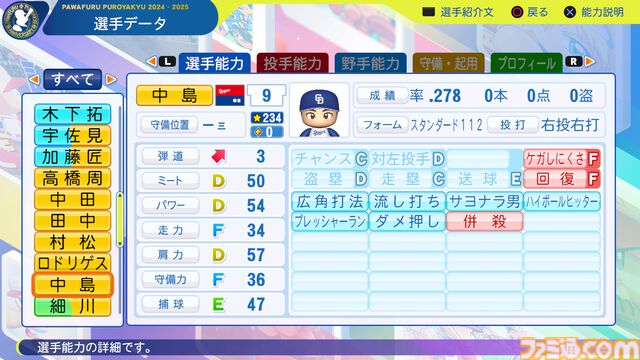 『パワプロ2024』中日ドラゴンズ選手能力一覧