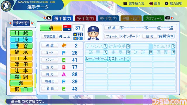 『パワプロ2024』中日ドラゴンズ選手能力一覧