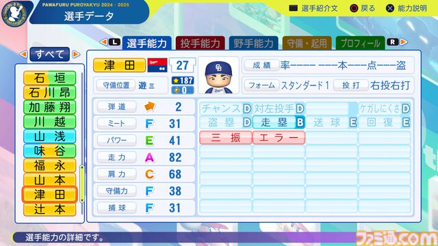 『パワプロ2024』中日ドラゴンズ選手能力一覧