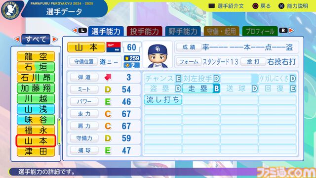 『パワプロ2024』中日ドラゴンズ選手能力一覧
