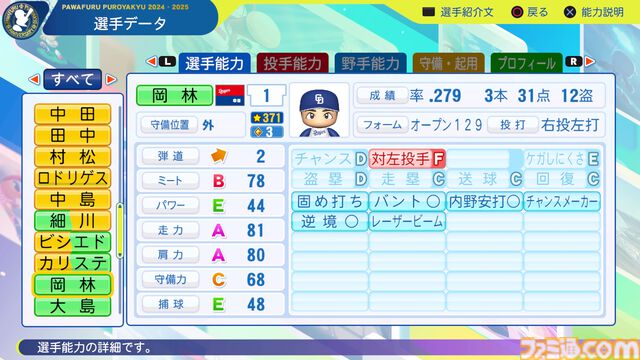 『パワプロ2024』中日ドラゴンズ選手能力一覧