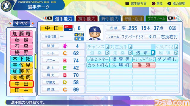 『パワプロ2024』中日ドラゴンズ選手能力一覧