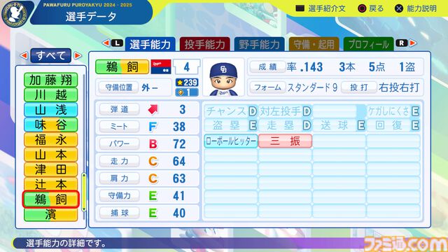 『パワプロ2024』中日ドラゴンズ選手能力一覧