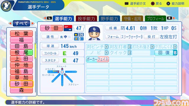 『パワプロ2024』中日ドラゴンズ選手能力一覧