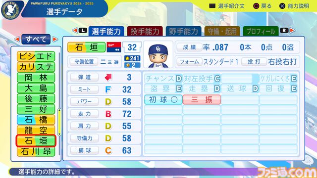 『パワプロ2024』中日ドラゴンズ選手能力一覧