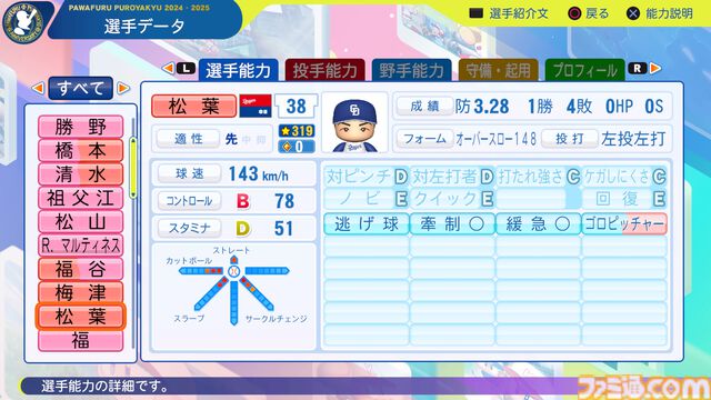『パワプロ2024』中日ドラゴンズ選手能力一覧