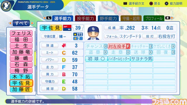 『パワプロ2024』中日ドラゴンズ選手能力一覧