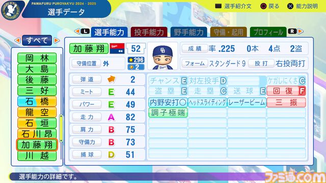 『パワプロ2024』中日ドラゴンズ選手能力一覧