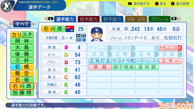 『パワプロ2024』中日ドラゴンズ選手能力一覧