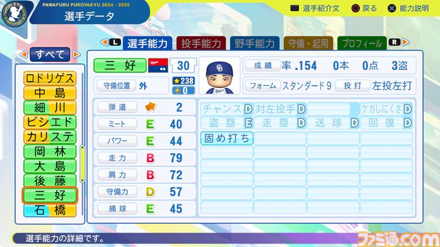 『パワプロ2024』中日ドラゴンズ選手能力一覧