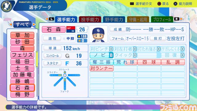 『パワプロ2024』中日ドラゴンズ選手能力一覧