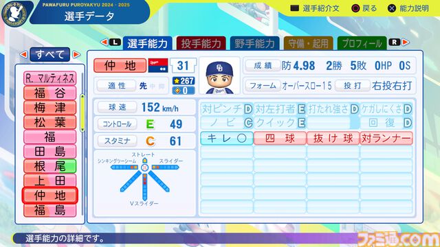 『パワプロ2024』中日ドラゴンズ選手能力一覧