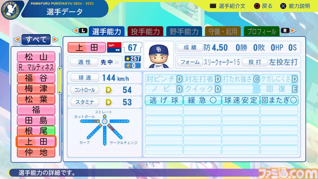 『パワプロ2024』中日ドラゴンズ選手能力一覧