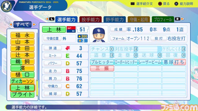 『パワプロ2024』中日ドラゴンズ選手能力一覧