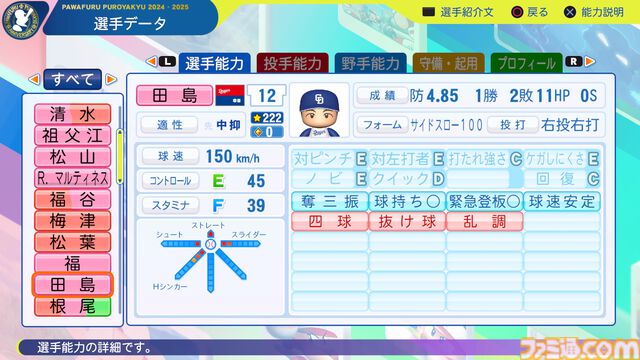 『パワプロ2024』中日ドラゴンズ選手能力一覧