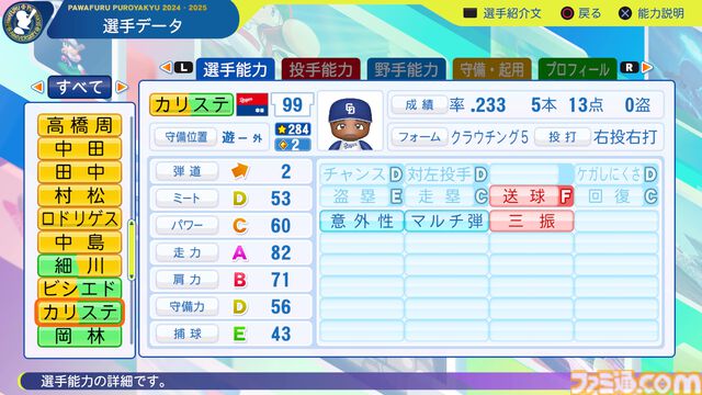 『パワプロ2024』中日ドラゴンズ選手能力一覧