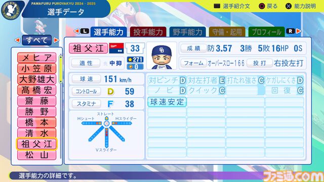 『パワプロ2024』中日ドラゴンズ選手能力一覧