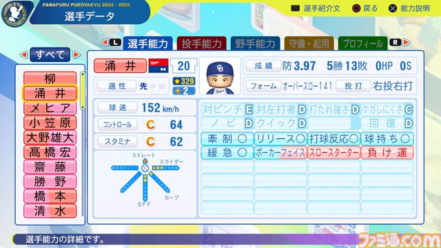 『パワプロ2024』中日ドラゴンズ選手能力一覧