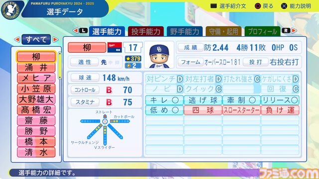 『パワプロ2024』中日ドラゴンズ選手能力一覧