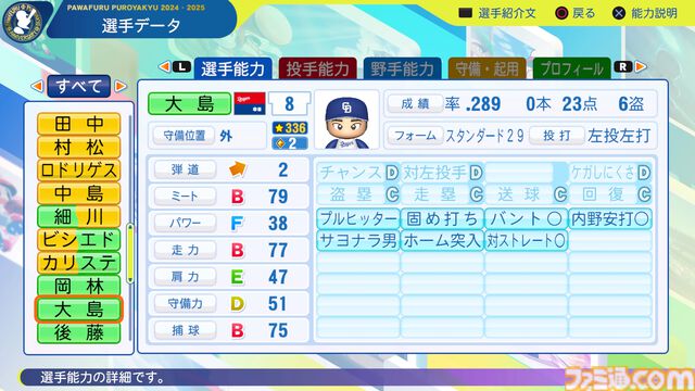 『パワプロ2024』中日ドラゴンズ選手能力一覧