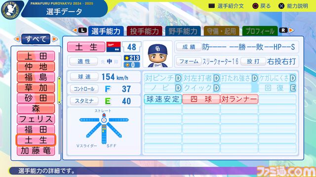 『パワプロ2024』中日ドラゴンズ選手能力一覧